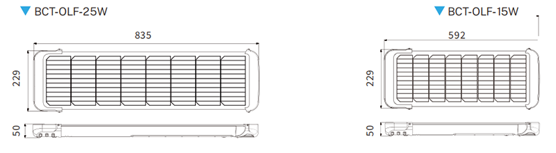BCT-OLF-25W/BCT-OLF-15W